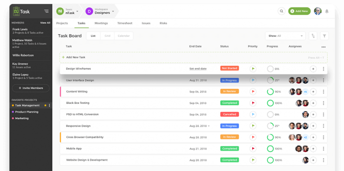 App nhắc nhở công việc nTask